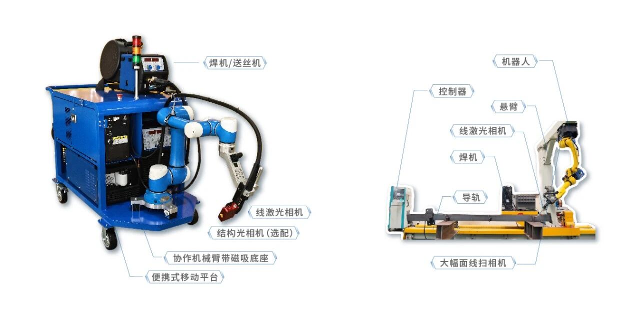江苏铂莱国际携便携式智能焊接机器人亮相2025船舶工业数智化创新技术交流大会 江苏铂莱国际携便携式智能焊接机器人亮相2025船舶工业数智化创新技术交流大会